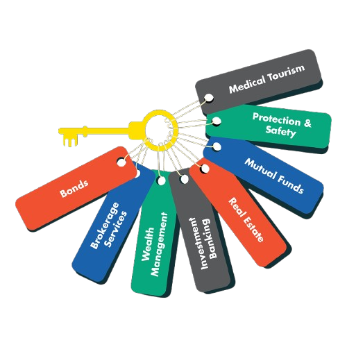 Bond Investment Solutions